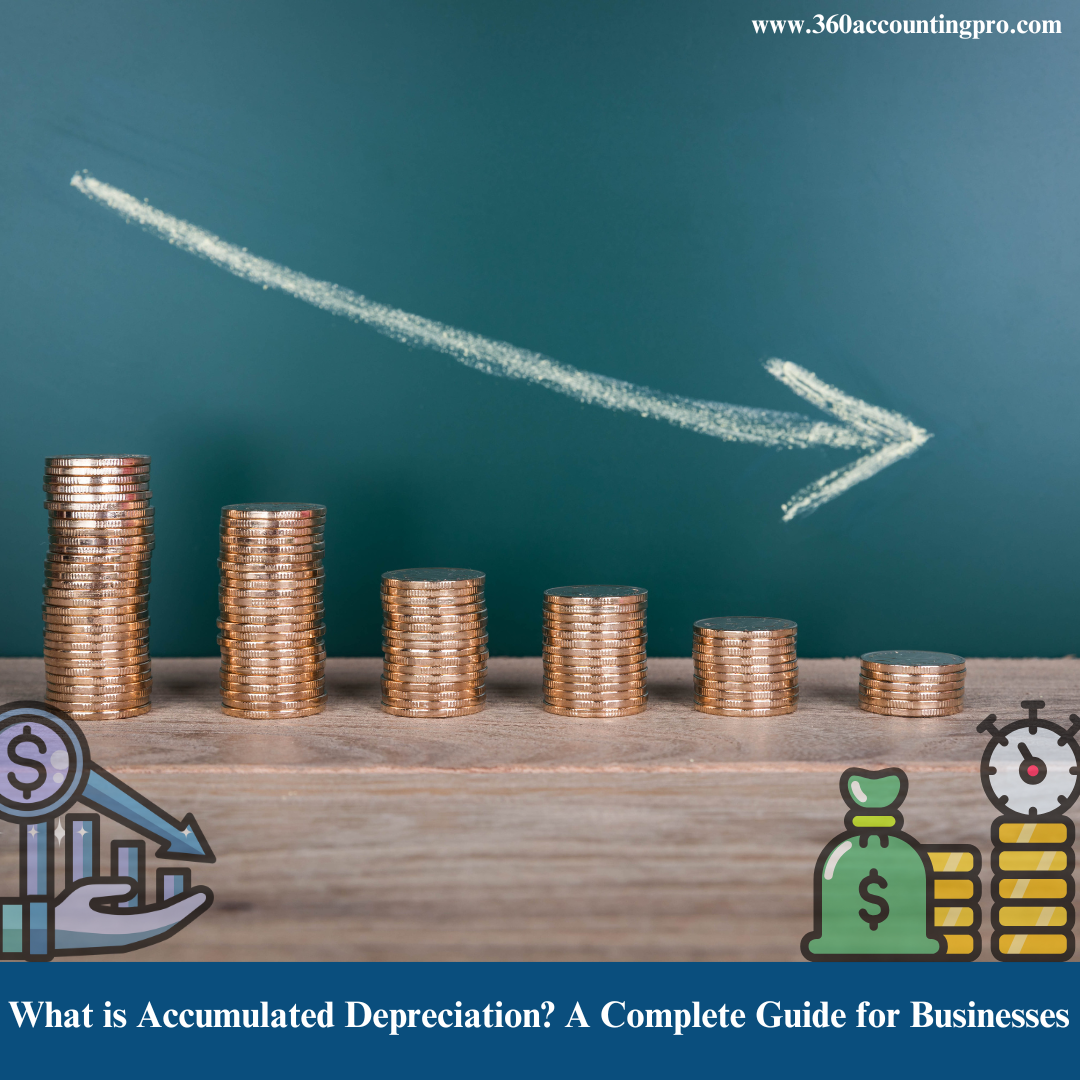 What is Accumulated Depreciation? A Complete Guide for Businesses