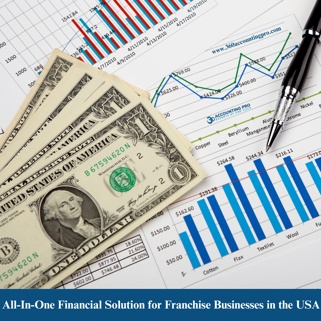 All-In-One Financial Solution for Franchise Businesses in the USA