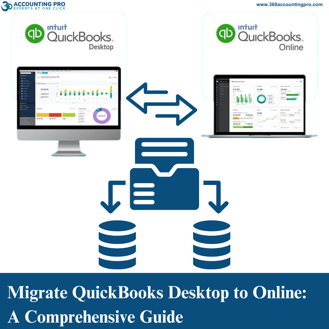 Migrate QuickBooks Desktop to Online: A Comprehensive Guide