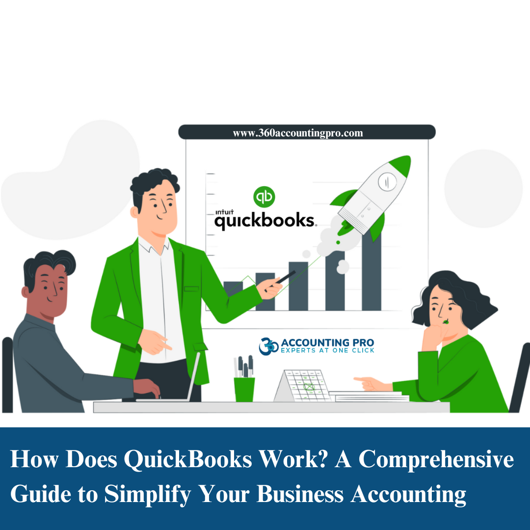 How Does QuickBooks Work? A Comprehensive Guide to Simplify Your Business Accounting