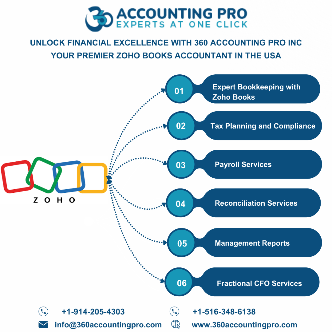 Unlock Financial Excellence with 360 Accounting Pro Inc.: Your Premier Zoho Books Accountant in the USA